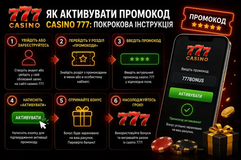 Як активувати бонус в казино 777 — покрокова інструкція для гравців